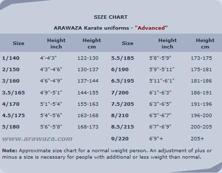 Arawaza Onyx Zero Gravity Premiere League